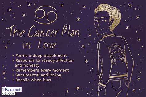 cancer man astrology